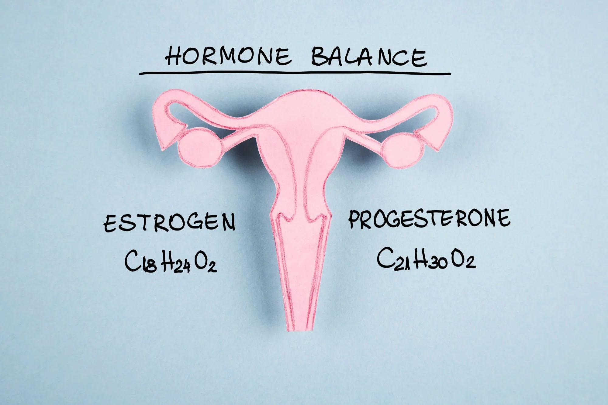 Hormone balance and ovaries diagram